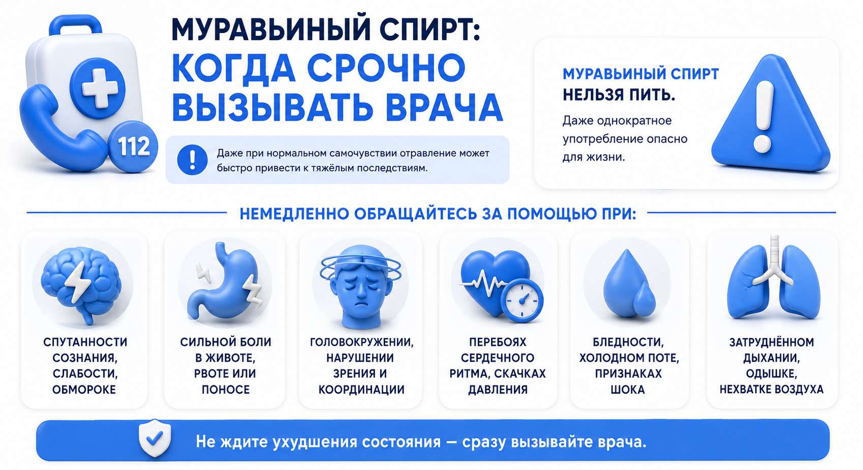 Инфографика на тему поводов срочно вызвать врача при отравлении муравьиным спиртом