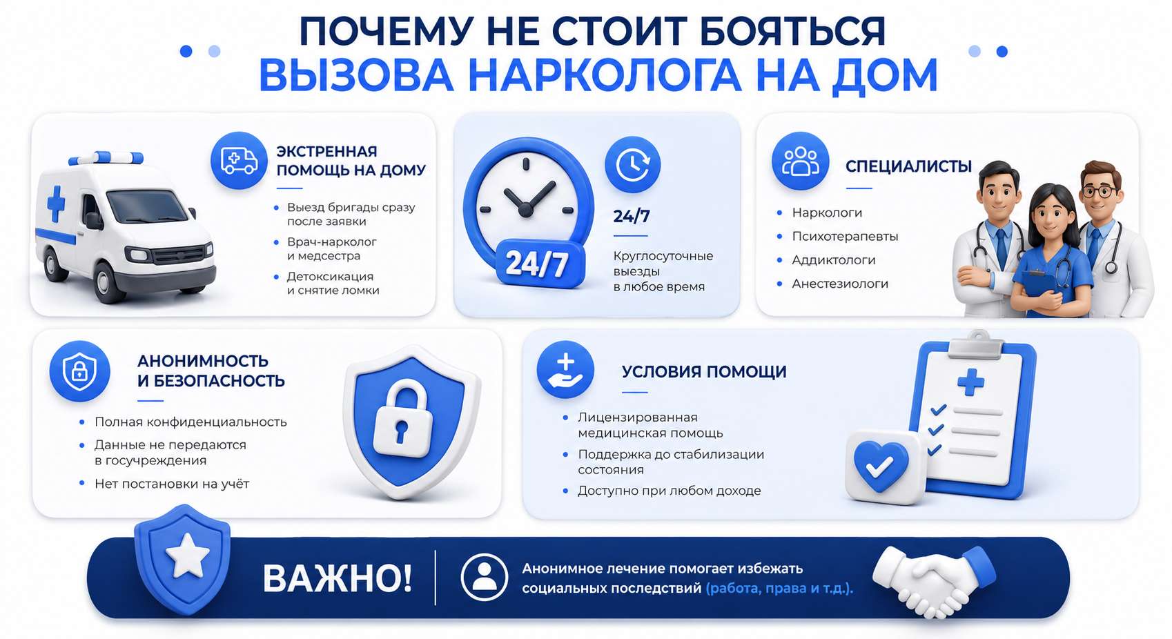 Инфографика на тему того, почему не стоит бояться вызова нарколога на дом